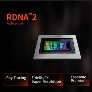 NEW ONEXPLAYER mini PRO AMD Ryzen 7 6800U [1 Year Warranty] PreOrder ]